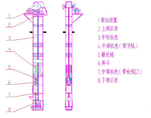 NE、NSE型斗式提升機